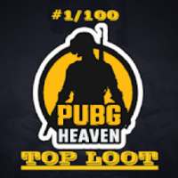 Pubg Battleground Loot Map-(P-U-B-G)