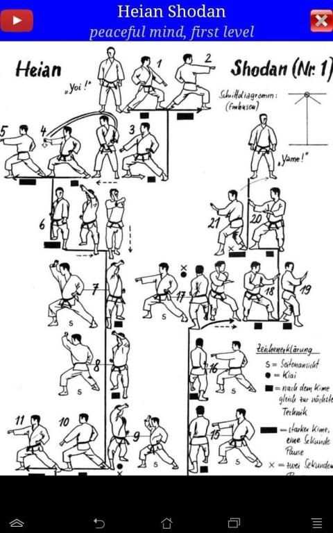 Karate WKF screenshot 13