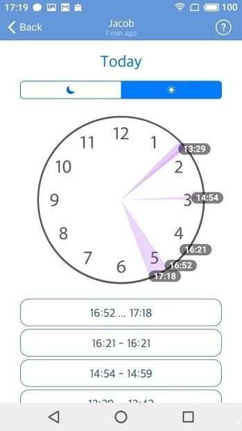 Netwa - tracker for Whatsapp, Telegram, VK screenshot 3
