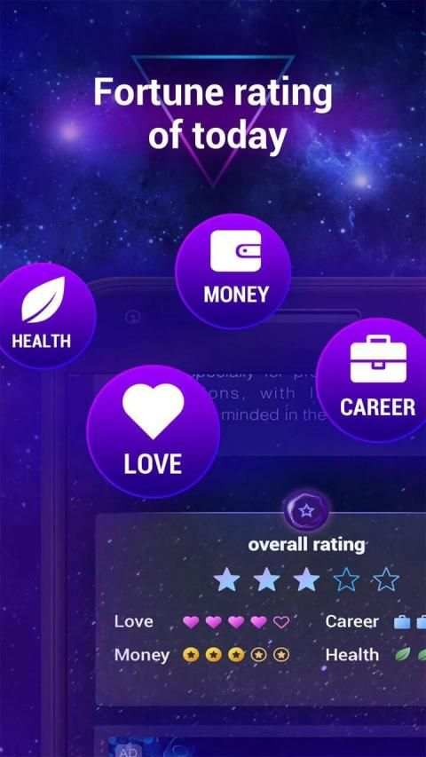 Horoscope Prediction - Zodiac Signs Astrology स्क्रीनशॉट 4