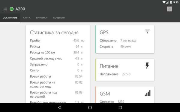 Автоскан+ screenshot 6