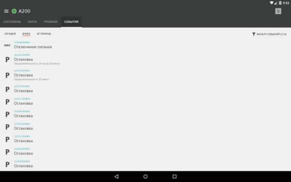 Автоскан+ screenshot 7