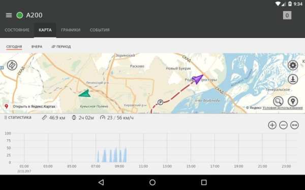 Автоскан+ screenshot 5