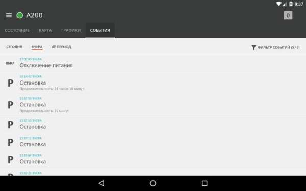 Автоскан+ screenshot 1