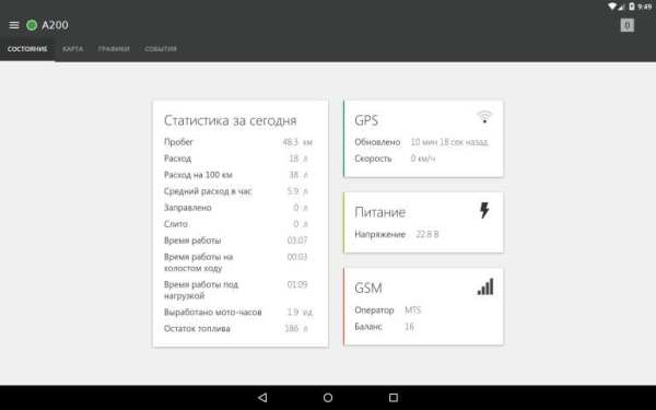 Автоскан+ screenshot 12