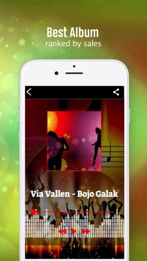 Dangdut Koplo Terbaru 2019 screenshot 1
