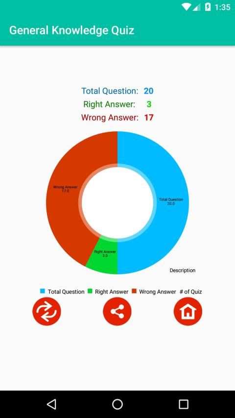 General Knowledge Quiz 2019 screenshot 1