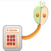 Calories Burned Calculator – control your weight on 9Apps