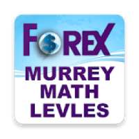 Forex Murrey Math Calculator