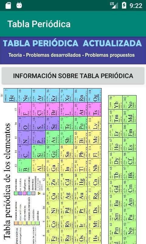 Tabla Periódica screenshot 8