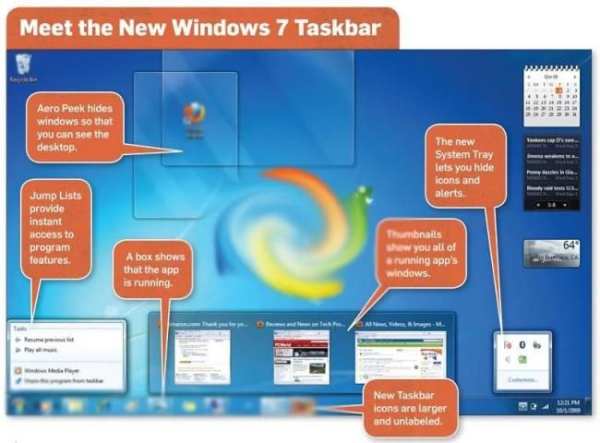 Learn Windows 7 For Dummy PC screenshot 1
