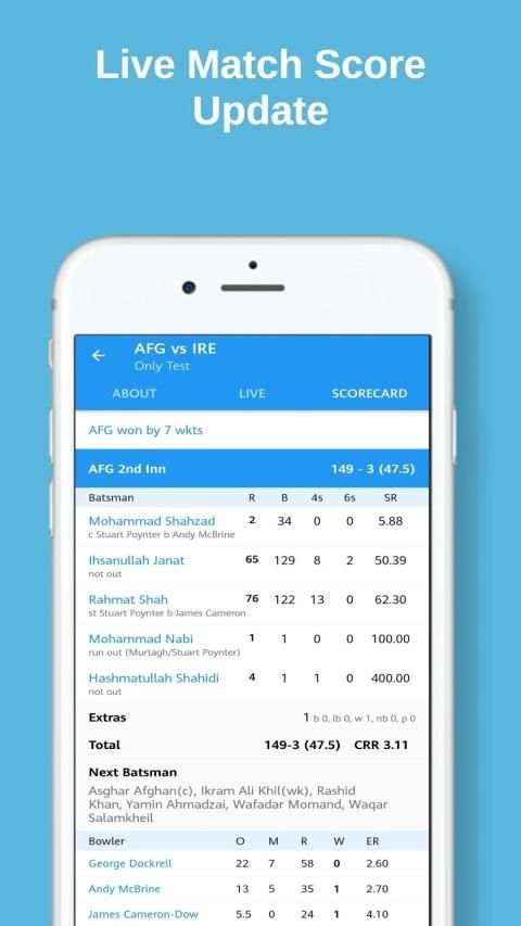 Live Cricket Score for IPL screenshot 4