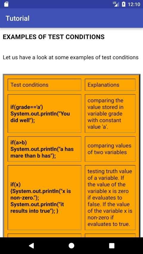 Informatics Practices App screenshot 5