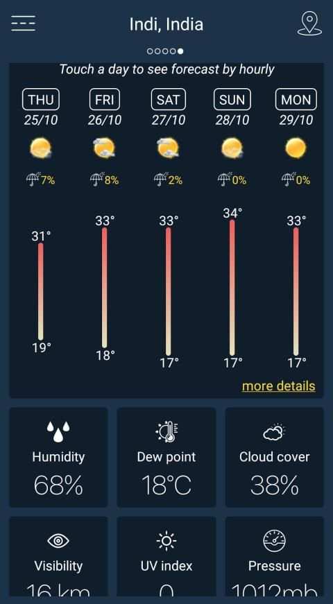 Weather Forecast screenshot 1