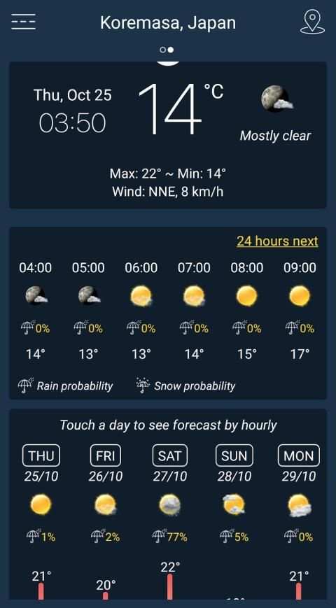 Weather Forecast screenshot 4