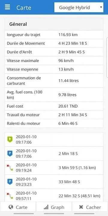 GPS SYSTEM MOBILE screenshot 2