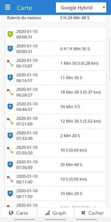 GPS SYSTEM MOBILE screenshot 1