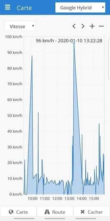 GPS SYSTEM MOBILE screenshot 3