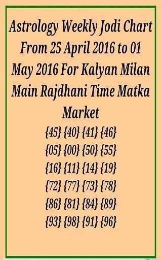 Dpboss Satta Matka fast Result Kalyan Market screenshot 2