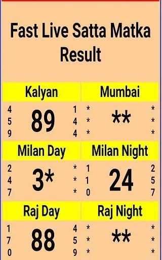 Dpboss Satta Matka fast Result Kalyan Market screenshot 6