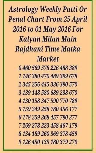 Dpboss Satta Matka fast Result Kalyan Market screenshot 4