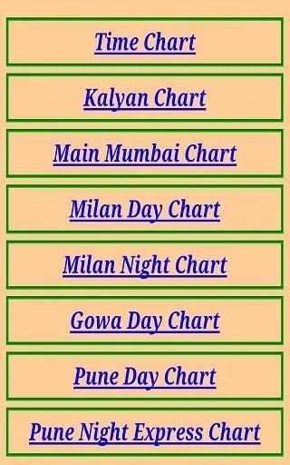 Dpboss Satta Matka fast Result Kalyan Market स्क्रीनशॉट 1