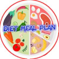 Diet meal plan : Calorie Counter, Weight Loss