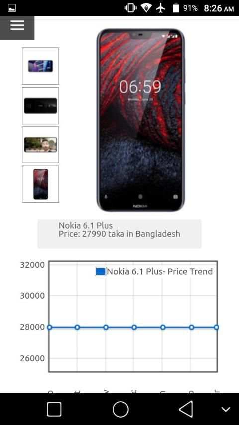 Mobile Price screenshot 1