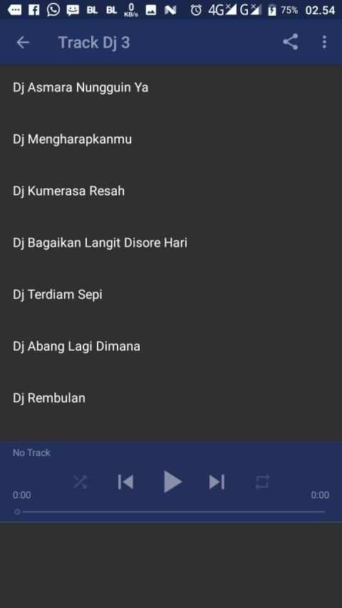 Dj Spongebob Versi Gagak Full Bass Offline screenshot 1