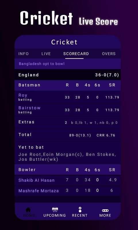 Cricket Love Guru-Live Cricket Scores & News स्क्रीनशॉट 4