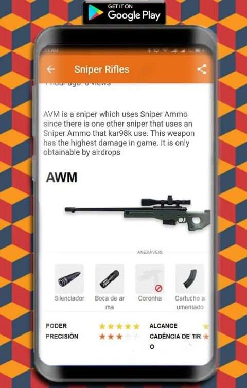 All Weapon Guide for Free Fire 2020 screenshot 1