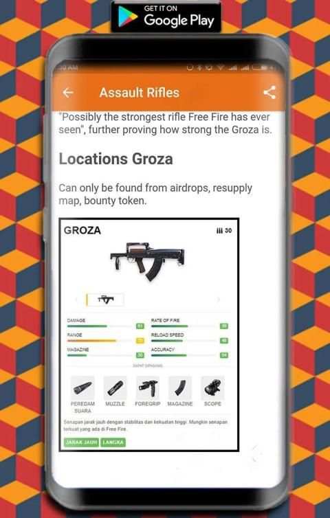 All Weapon Guide for Free Fire 2020 screenshot 4