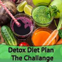 Detox Diet Plan - The Challange on 9Apps
