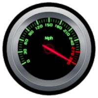 RPM and Speed Tachometer