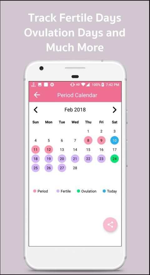 Parentology - Ovulation and period tracking screenshot 2