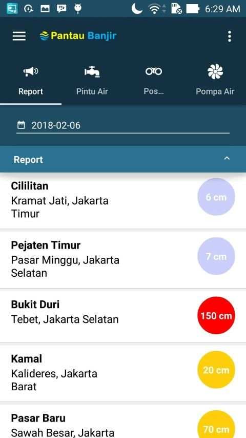 Pantau Banjir screenshot 4