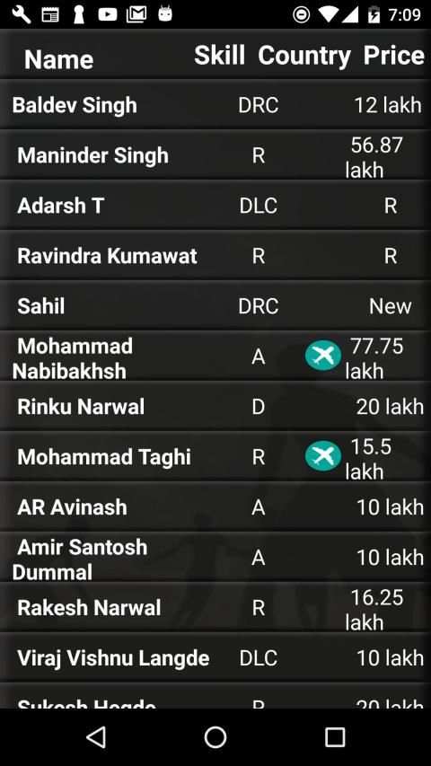 Kabaddi 2019 - Schedule, Result, Point Table screenshot 2