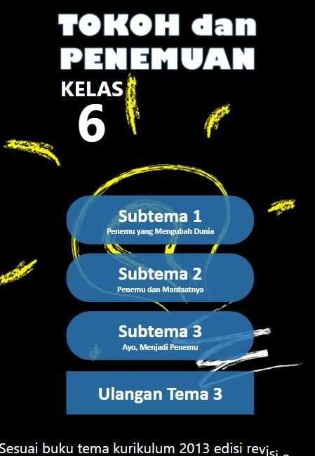 Latihan Soal SD Kelas 6 Tema 3 screenshot 3