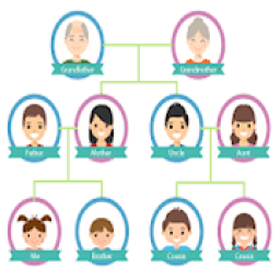 My Family आइकन