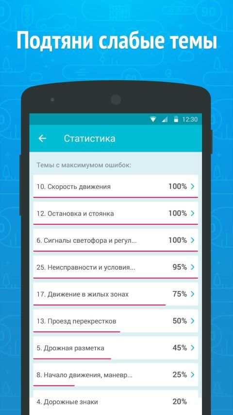 Экзамен ПДД 2019- Билеты ГИБДД screenshot 3