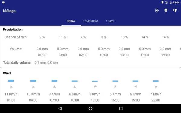 Meteo screenshot 5