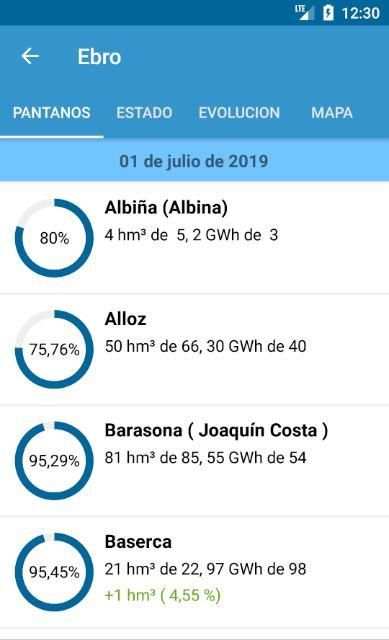 Pantanos de España screenshot 6