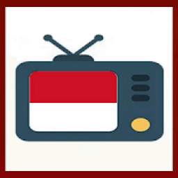 TV Online Indonesia 9.6