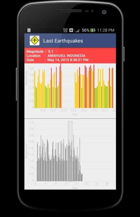 Earthquake Alert & News App - Tracker on Map Free screenshot 7
