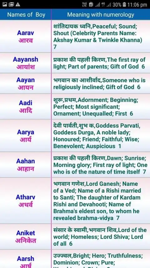 What Is The Meaning Of yan In Hindi What Is The Meaning Of yan In Hindi