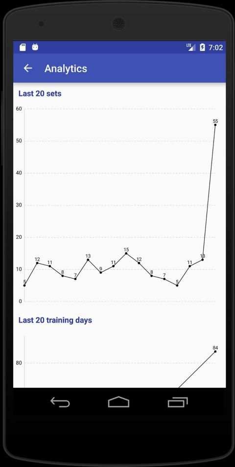 Push Ups Counter screenshot 2