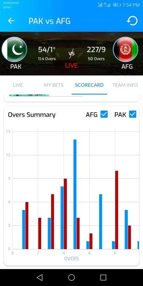 Guru Cricket - Predict to Win स्क्रीनशॉट 3