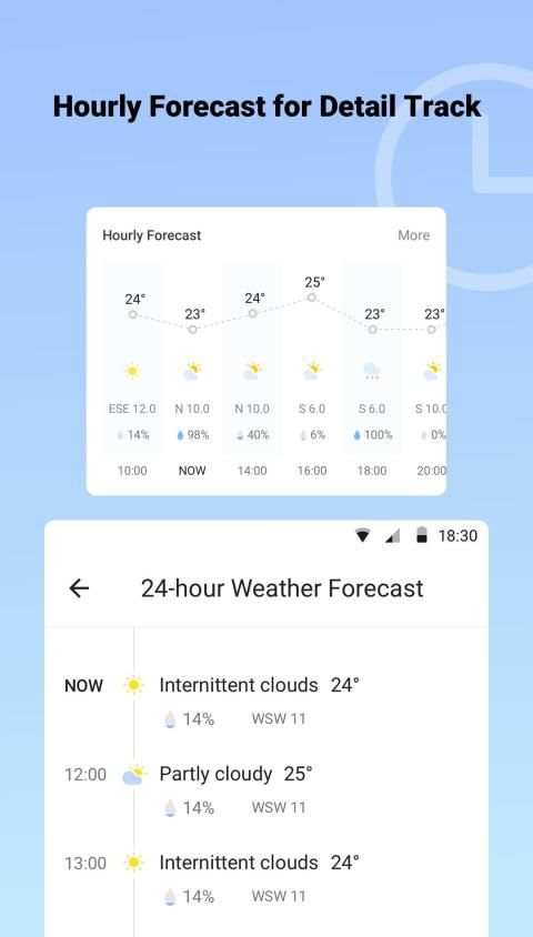 Weather Forecast - World Weather Accurate Radar screenshot 7