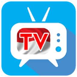 All Channel TV Indonesia