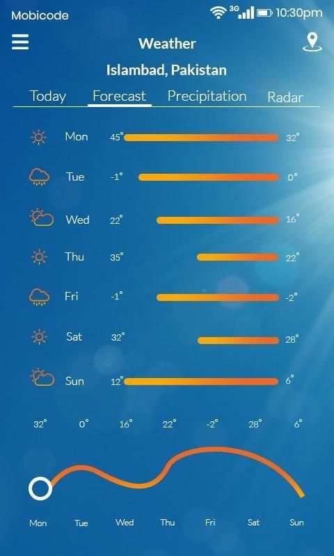 Weather स्क्रीनशॉट 1